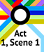 Act 1 Scene 1